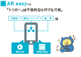 AReasyイメージ